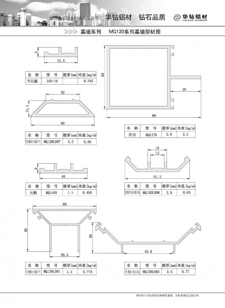 MQ120系列幕墻型材圖